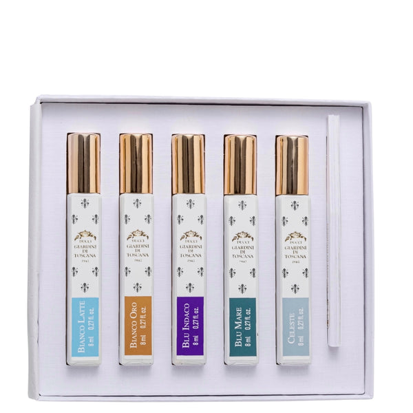 Layering Kit (5 x 8 ml EDP)